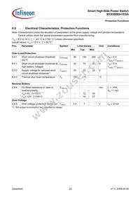 BTS500801EGAAUMA1 Datasheet Page 22