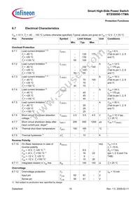 BTS50090-1TMA Datasheet Page 19