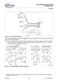 BTS50090-1TMA Datasheet Page 22