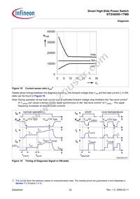 BTS50090-1TMB Datasheet Page 22