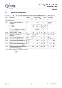 BTS50090-1TMB Datasheet Page 23