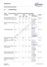 BTS52001EJAXUMA1 Datasheet Page 11