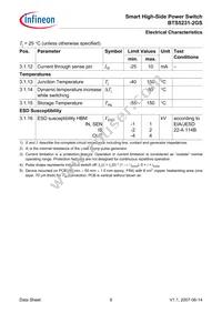 BTS52312GSXUMA1 Datasheet Page 9