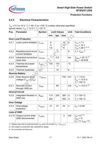 BTS52312GSXUMA1 Datasheet Page 17