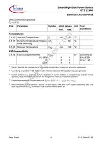 BTS5234GXUMA1 Datasheet Page 9
