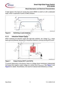 BTS5234GXUMA1 Datasheet Page 11