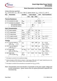 BTS5234GXUMA1 Datasheet Page 14