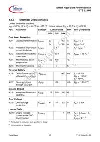 BTS5234GXUMA1 Datasheet Page 17