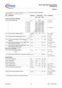 BTS52352GXUMA1 Datasheet Page 22