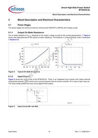 BTS52352LAUMA1 Datasheet Page 10