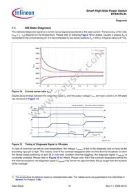 BTS52352LAUMA1 Datasheet Page 19