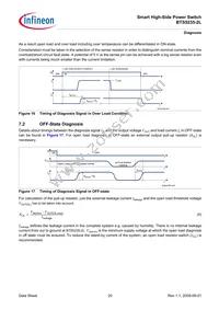 BTS52352LAUMA1 Datasheet Page 20