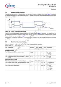 BTS52352LAUMA1 Datasheet Page 21