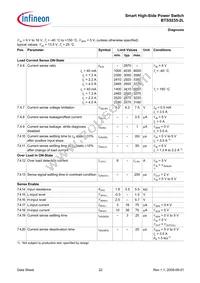 BTS52352LAUMA1 Datasheet Page 22