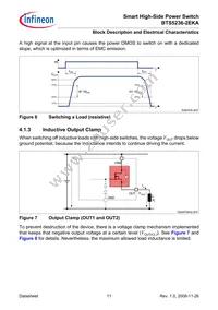 BTS5236-2EKA Datasheet Page 11