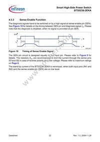 BTS5236-2EKA Datasheet Page 22