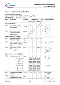 BTS5236-2EKA Datasheet Page 23