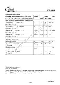 BTS5240GNT Datasheet Page 6