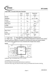 BTS5240GNT Datasheet Page 10