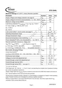 BTS5240LNT Datasheet Page 4