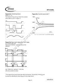 BTS5240LNT Datasheet Page 16