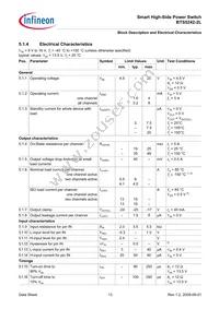BTS52422LAUMA1 Datasheet Page 13