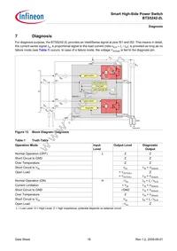 BTS52422LAUMA1 Datasheet Page 18