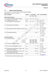 BTS52462LAUMA1 Datasheet Page 21