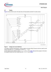 BTS54040LBAAUMA1 Datasheet Page 13