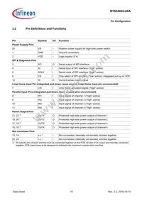 BTS54040LBAAUMA1 Datasheet Page 15