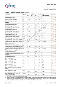 BTS54040LBAAUMA1 Datasheet Page 17