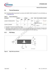 BTS54040LBAAUMA1 Datasheet Page 19