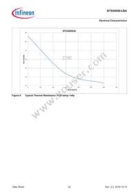 BTS54040LBAAUMA1 Datasheet Page 22