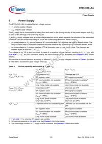 BTS54040LBAAUMA1 Datasheet Page 23