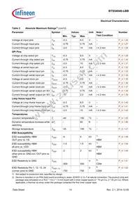 BTS54040LBBAUMA1 Datasheet Page 14