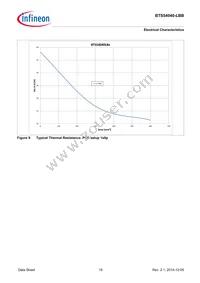 BTS54040LBBAUMA1 Datasheet Page 19