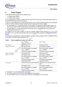 BTS54040LBBAUMA1 Datasheet Page 20