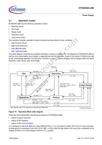 BTS54040LBBAUMA1 Datasheet Page 21