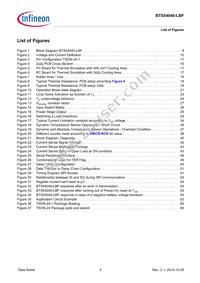 BTS54040LBFAUMA1 Datasheet Page 5