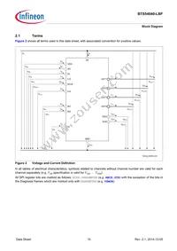 BTS54040LBFAUMA1 Datasheet Page 10