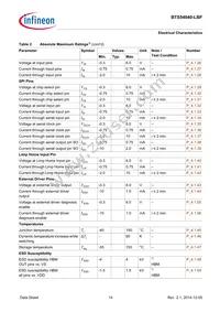 BTS54040LBFAUMA1 Datasheet Page 14