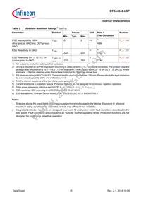 BTS54040LBFAUMA1 Datasheet Page 15