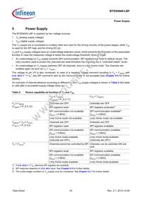 BTS54040LBFAUMA1 Datasheet Page 20