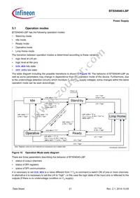 BTS54040LBFAUMA1 Datasheet Page 21