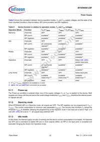 BTS54040LBFAUMA1 Datasheet Page 22