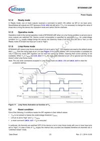 BTS54040LBFAUMA1 Datasheet Page 23