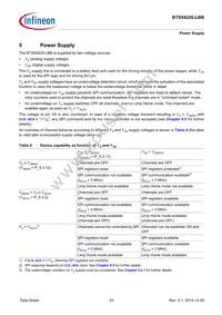 BTS54220LBBAUMA1 Datasheet Page 20