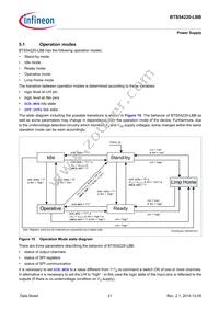 BTS54220LBBAUMA1 Datasheet Page 21