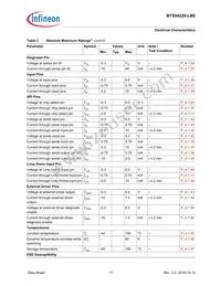 BTS54220LBEAUMA1 Datasheet Page 17