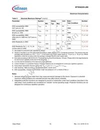 BTS54220LBEAUMA1 Datasheet Page 18